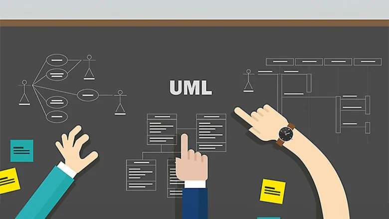 Diagramas UML Estructurales: Domina la Ingeniería del Software Profesionalmente 1 diagramas UML estructurales