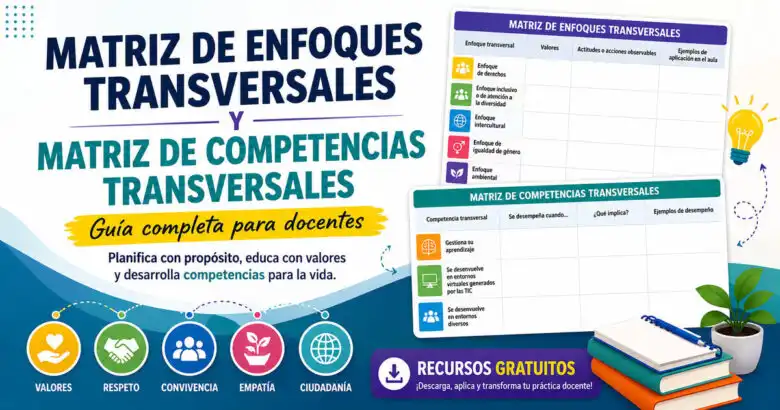 Matriz de Enfoques Transversales del CNEB con los 7 enfoques y sus valores