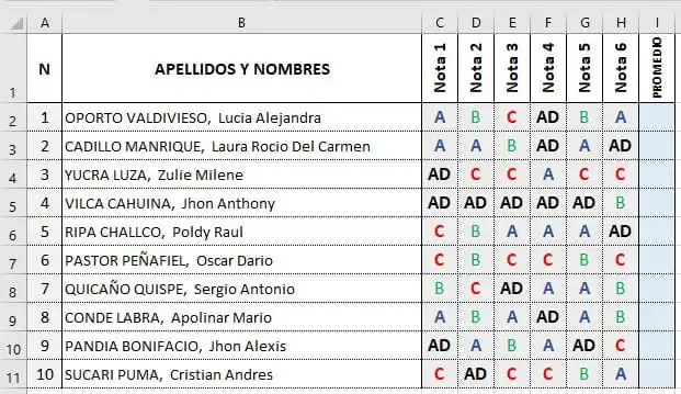 sacar promedio de notas con letras