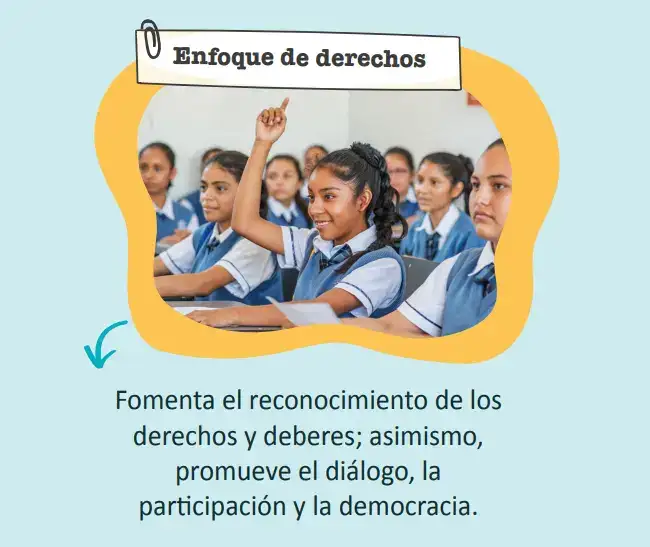 Guía Completa de los Enfoques Transversales MINEDU 2026 con Ejemplos