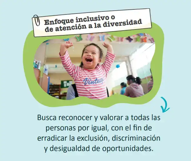 enfoques-transversales-minedu-2023-con-ejemplos-4