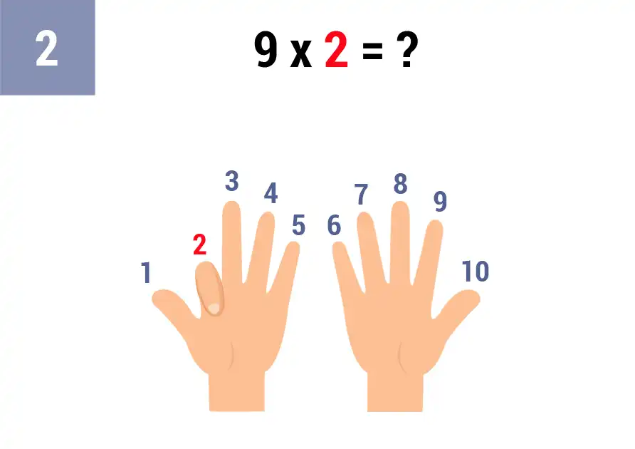 9x2_truco_paso_2