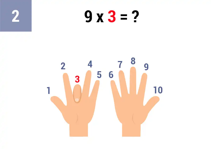 9x3_truco_paso_2
