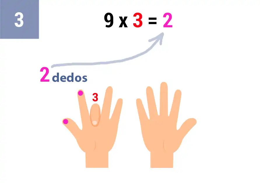 9x3_truco_paso_3