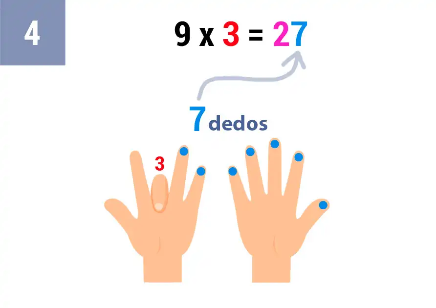 9x3_truco_paso_4
