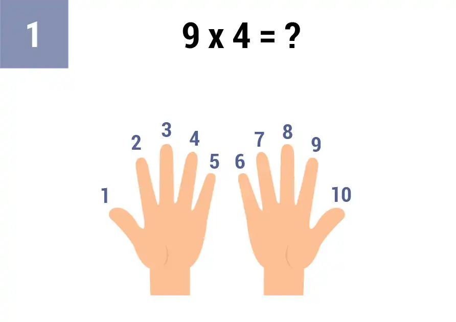 9x4_truco_paso_1