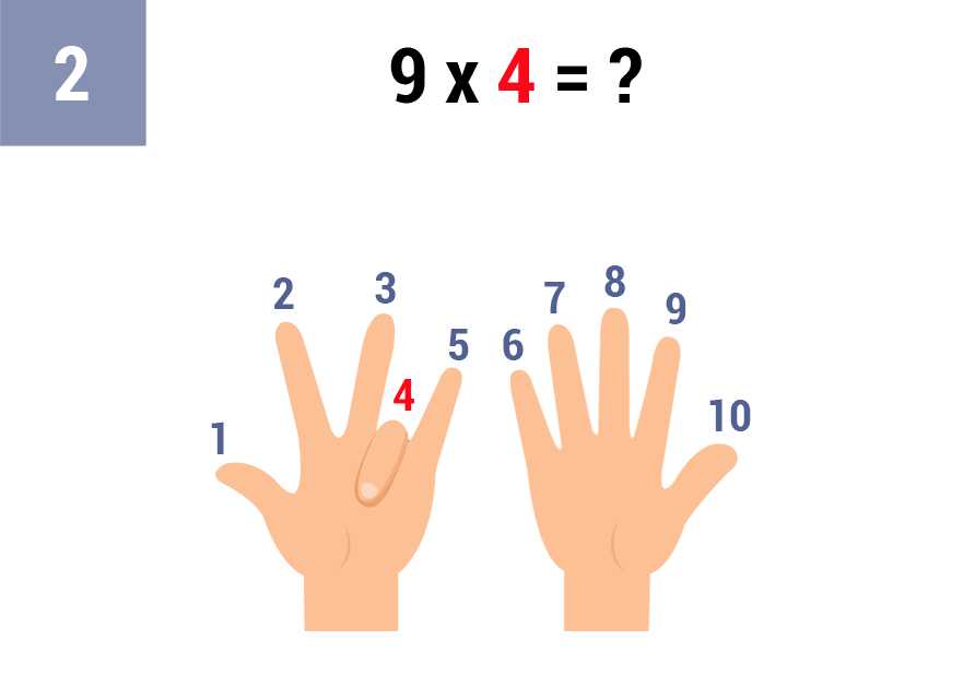 9x4_truco_paso_2