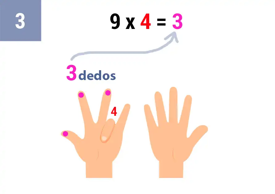 9x4_truco_paso_3