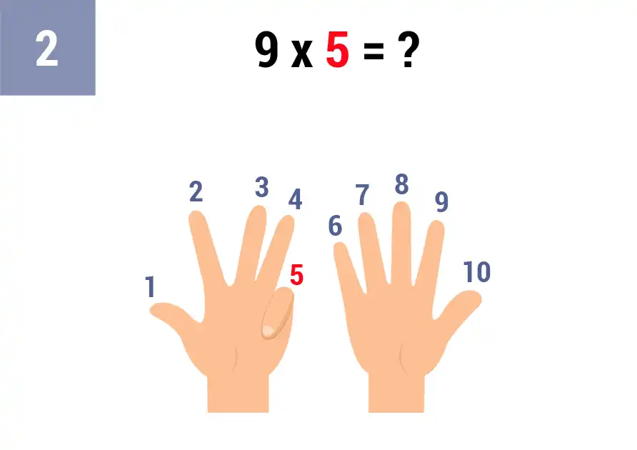 9x5_truco_paso_2