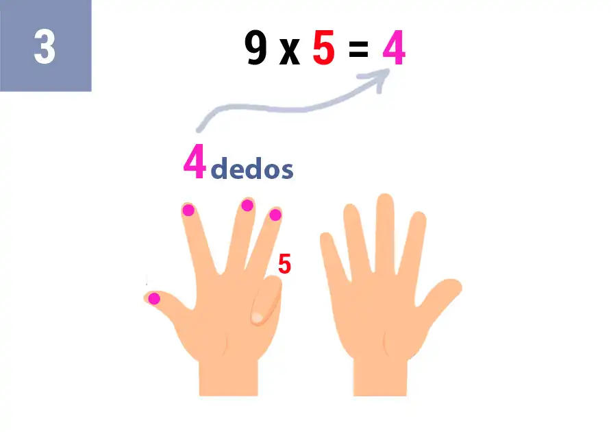 9x5_truco_paso_3