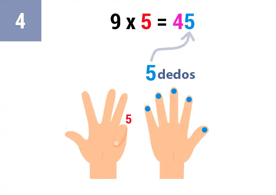 9x5_truco_paso_4