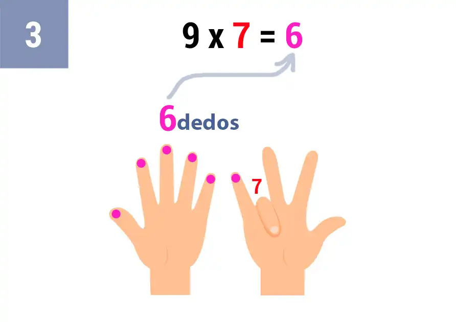 9x7_truco_paso_3