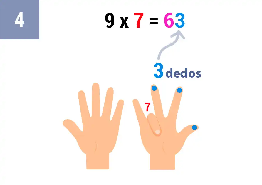 9x7_truco_paso_4