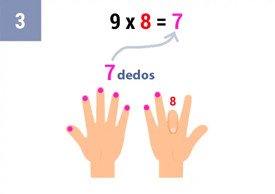 9x8_truco_paso_3